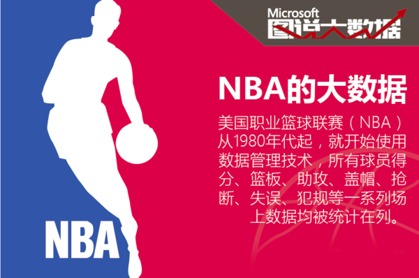員的登場