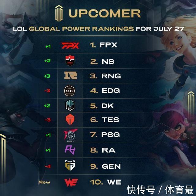 与此同时 与此同时