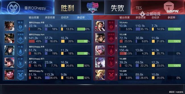 未出席颁奖！安切洛蒂当选首届金球奖最佳教练.