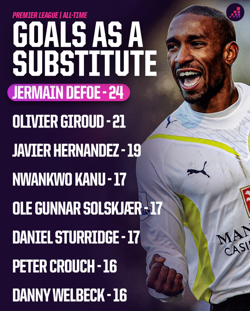 欧锦赛场均 欧锦赛场均