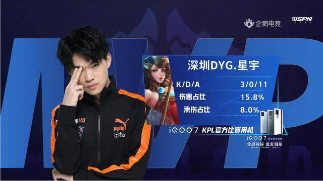 球队在NB 球队在NB