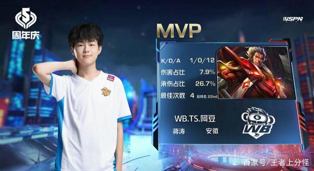 防御责任 防御责任