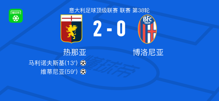 付豪的精彩 付豪的精彩