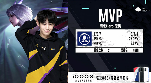 案例分析 案例分析